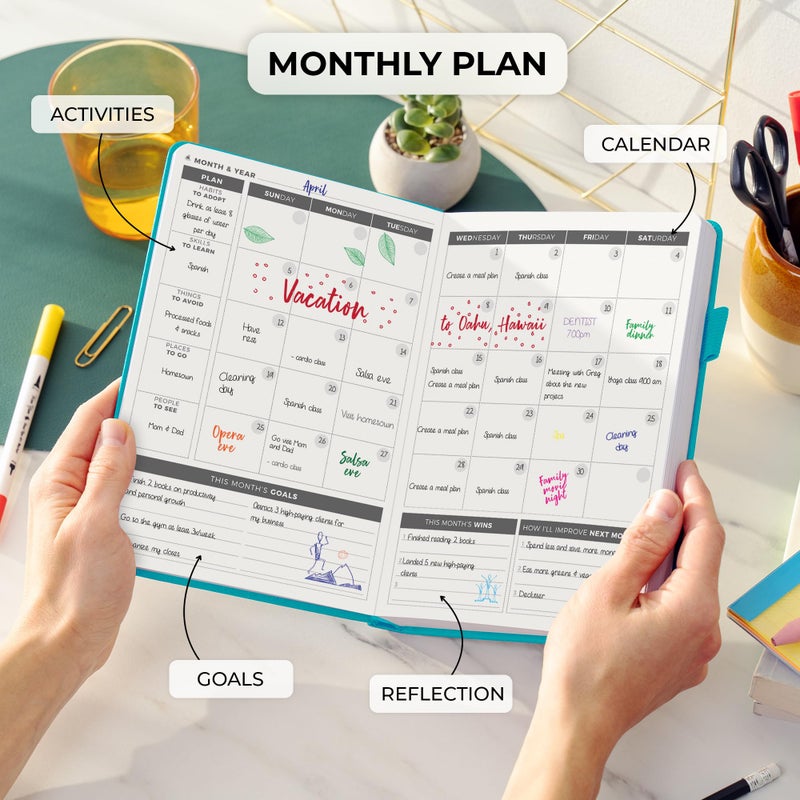 Clever Fox Daily Planner â€“ Undated Planning Notebook with Hourly Schedule & To-Do List â€“ Personal Day Task & Work Organizer, 6 Months (Turquoise) - Image 4